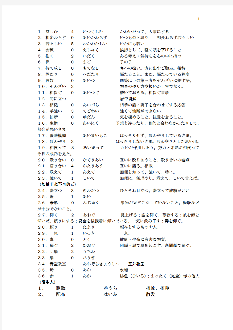 日本语能力试験N1N2単语表