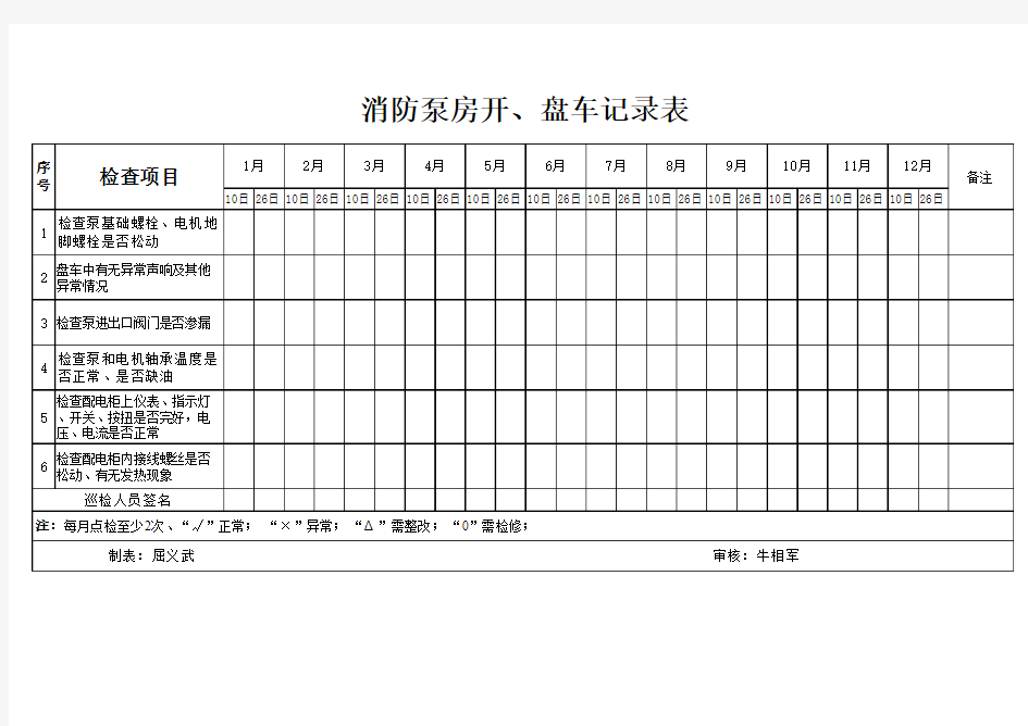 消防泵房开、盘车记录表