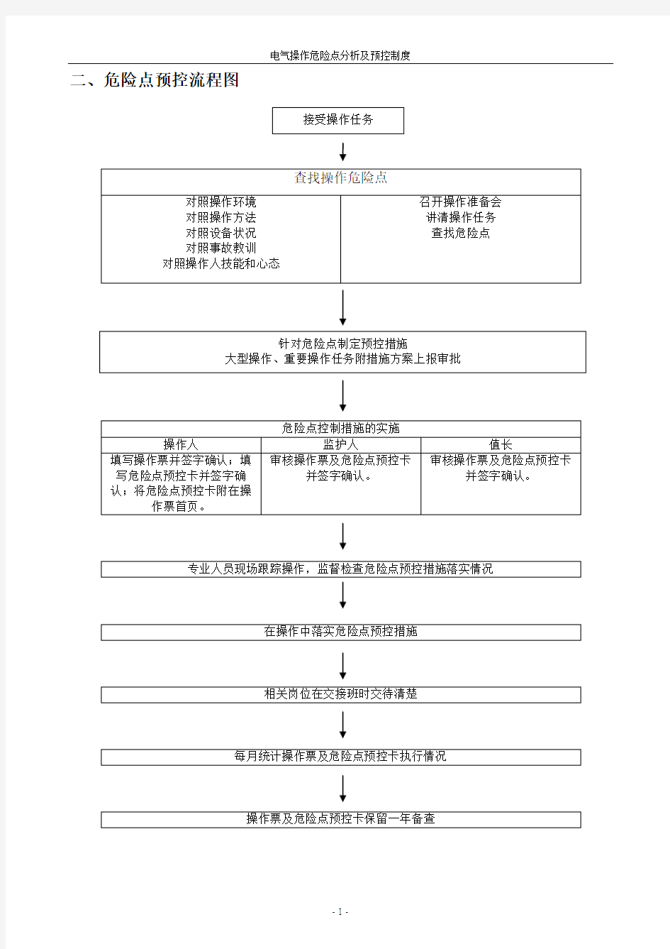 电气操作危险点分析及预控制度