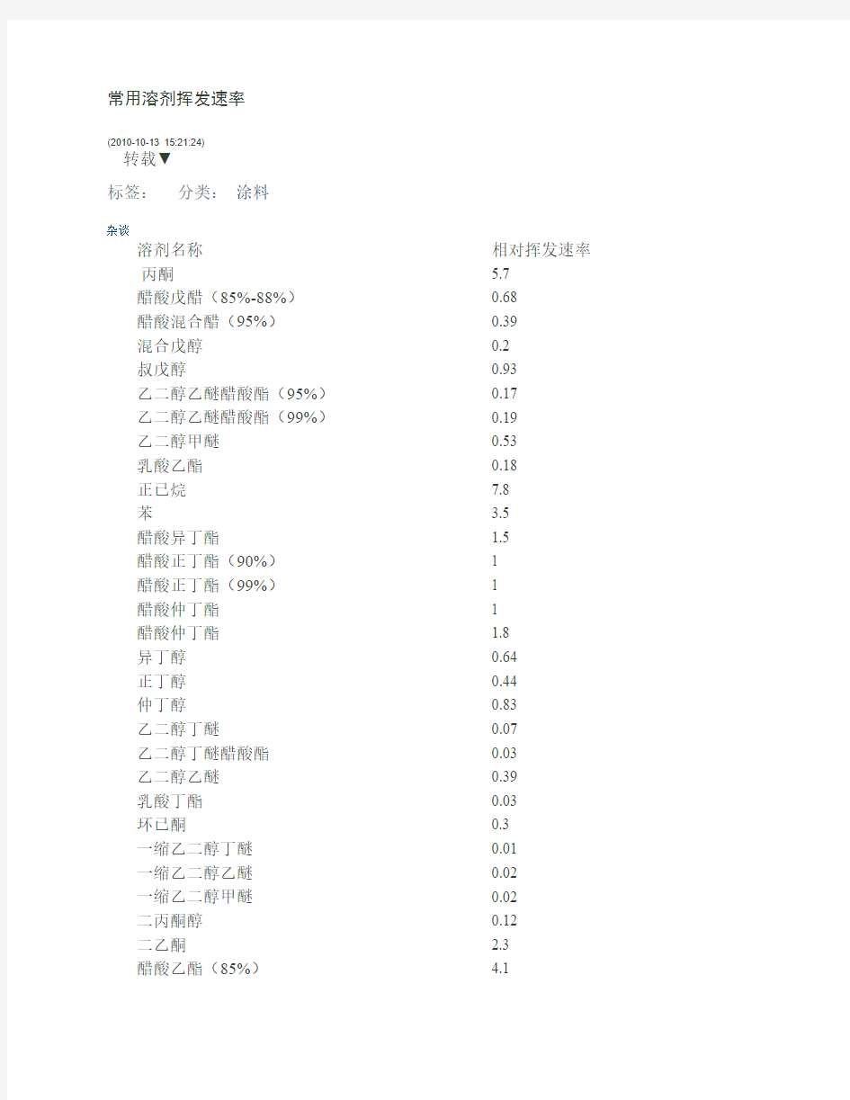 常用溶剂挥发速率