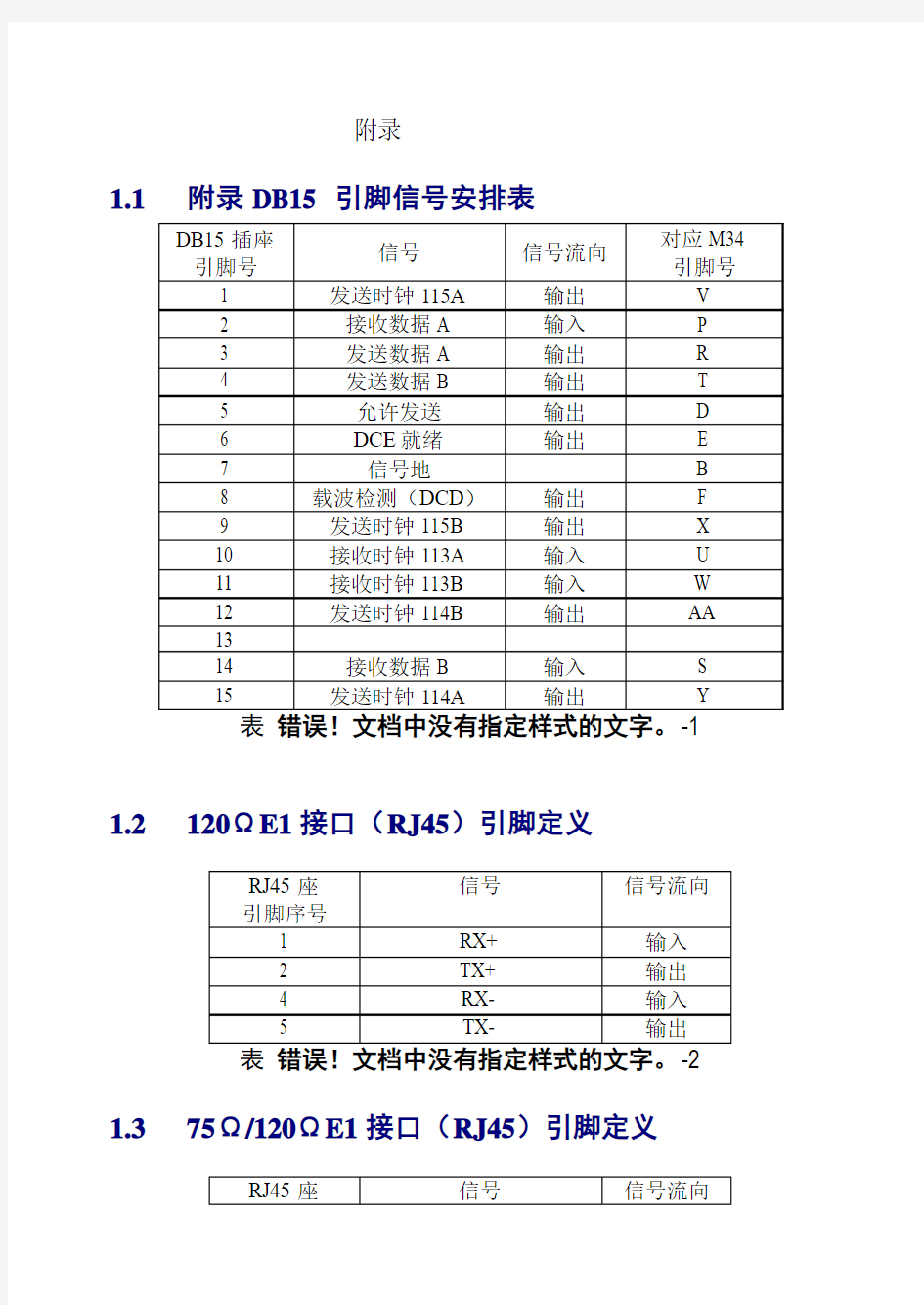 各类接口的引脚定义