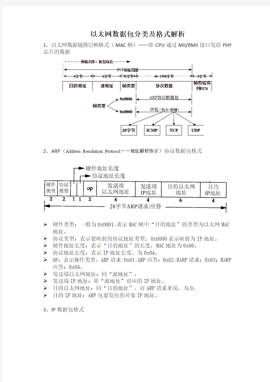 TCPIP以太网数据包格式解析及LWIP架构图解