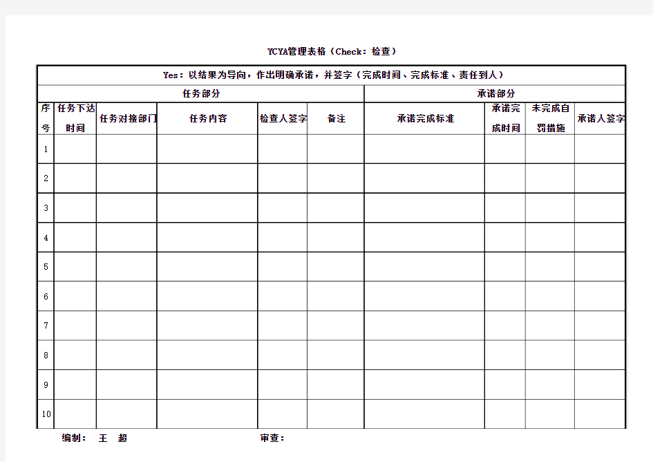 YCYA表格1