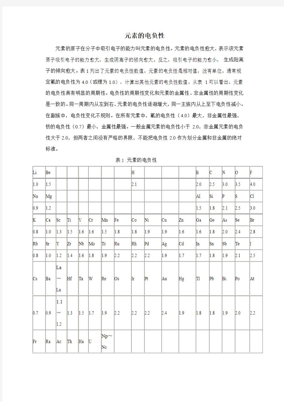 元素的电负性