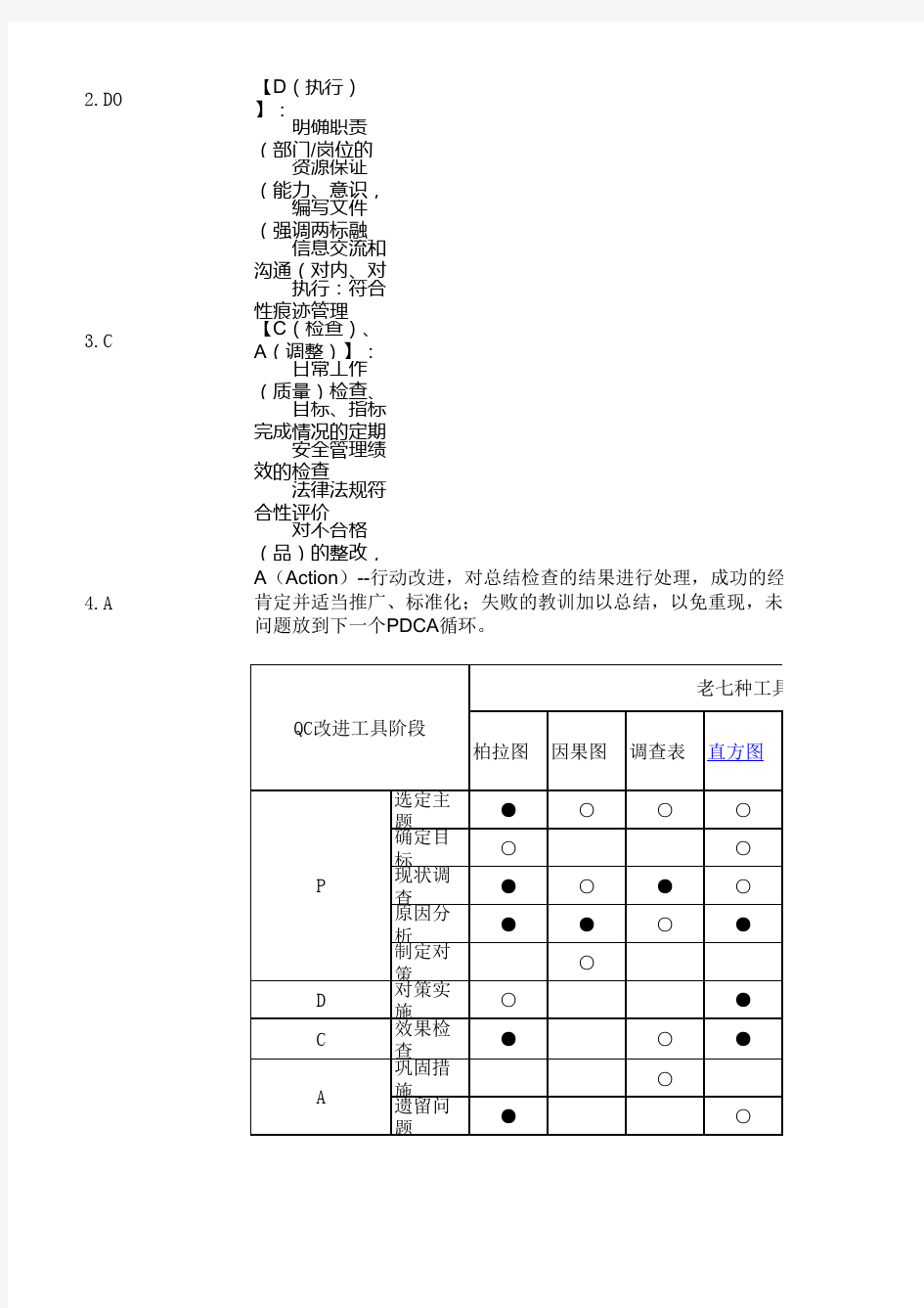 解决问题的思路和方法