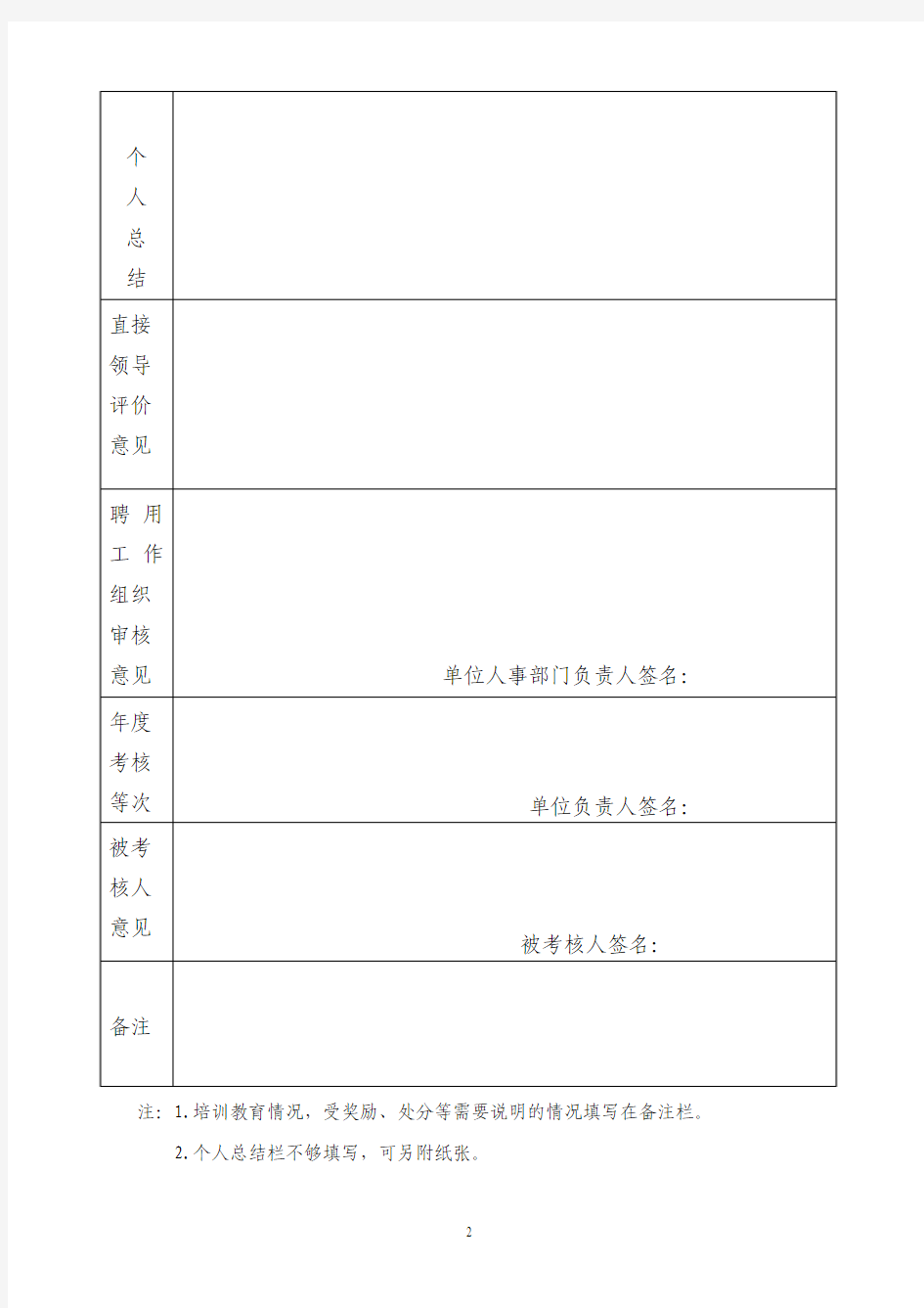 实行聘用制事业单位工作人员年度(聘期)考核登记表