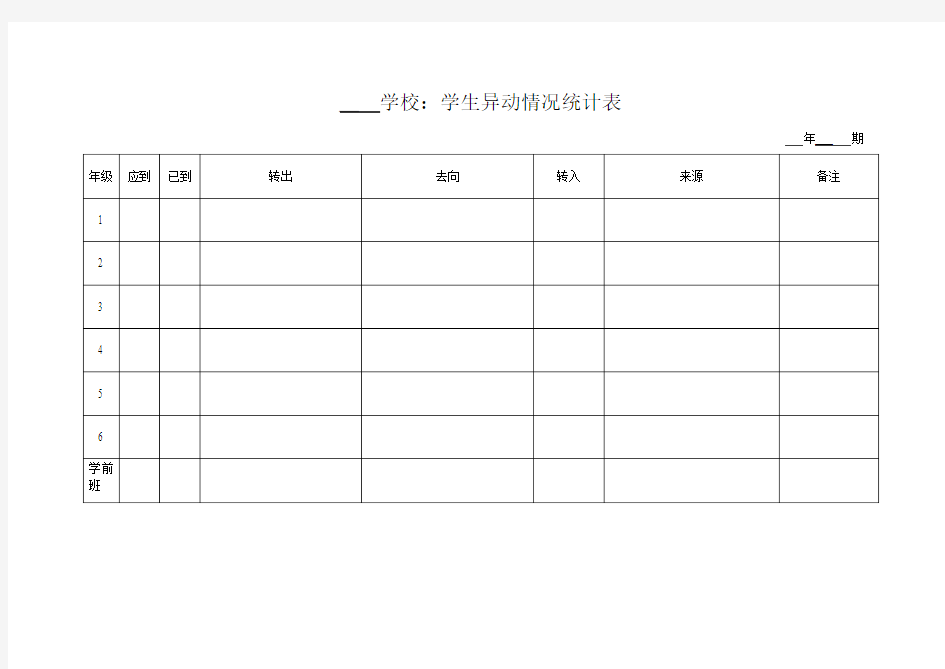 学生异动情况统计表