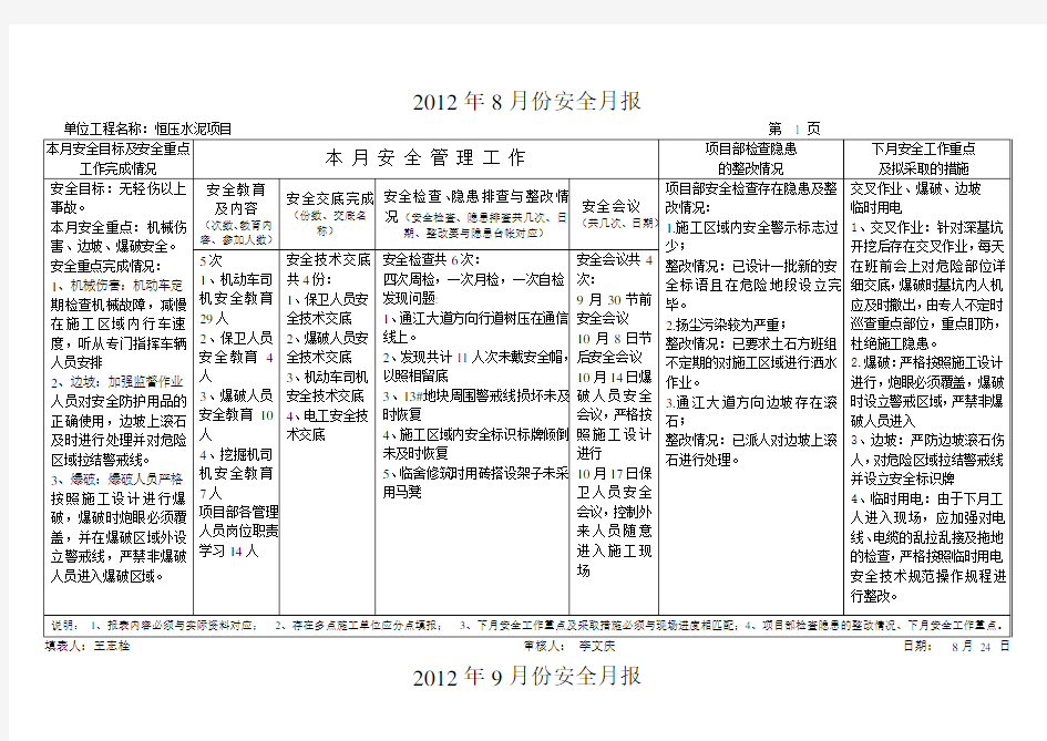 安全生产全月报