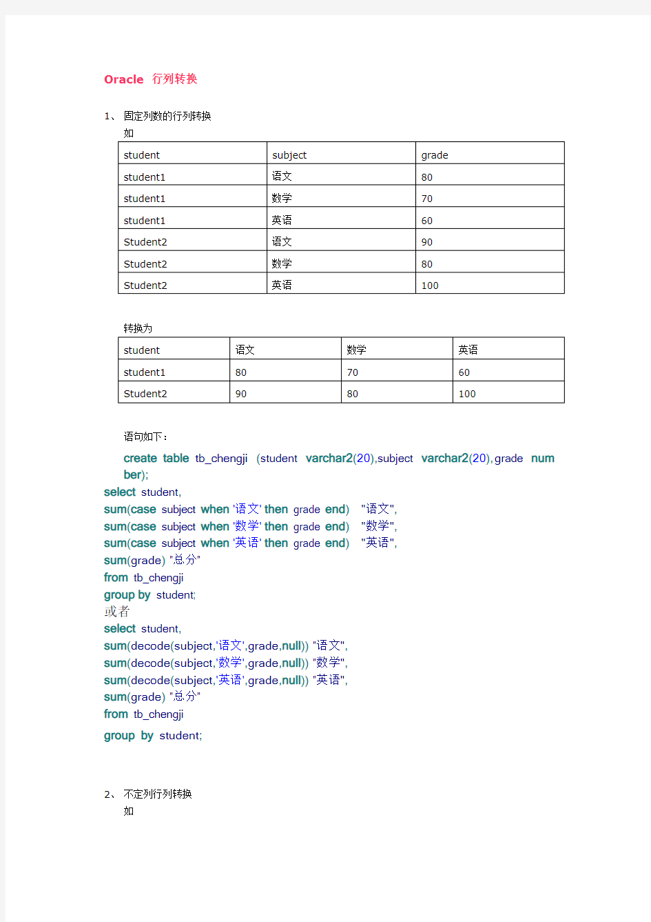 Oracle-casewhen用法-行列转换