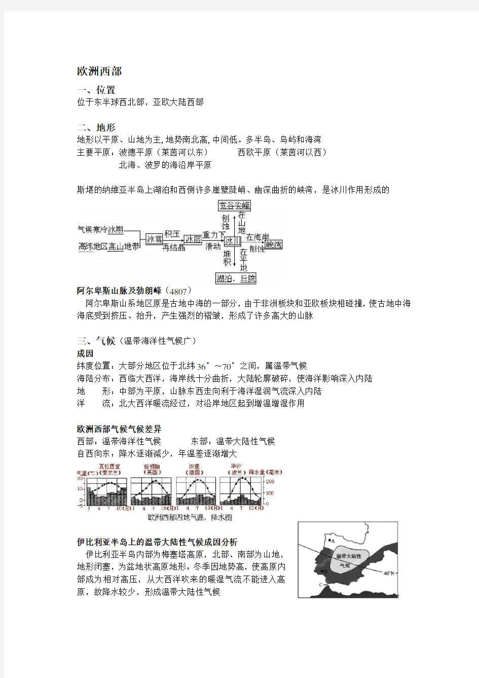 欧洲西部