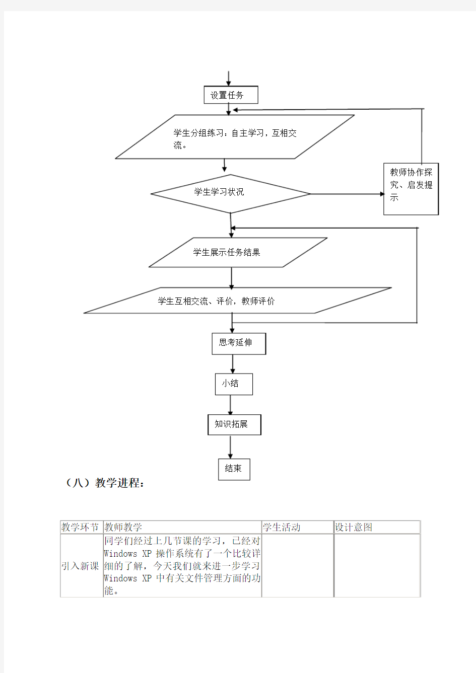 文件及文件夹的基本概念及新建、命名