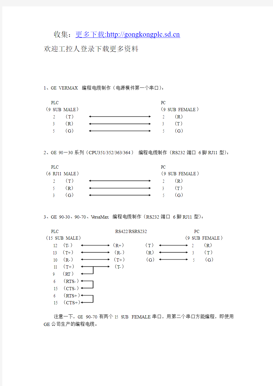 各种PLC编程电缆的制作