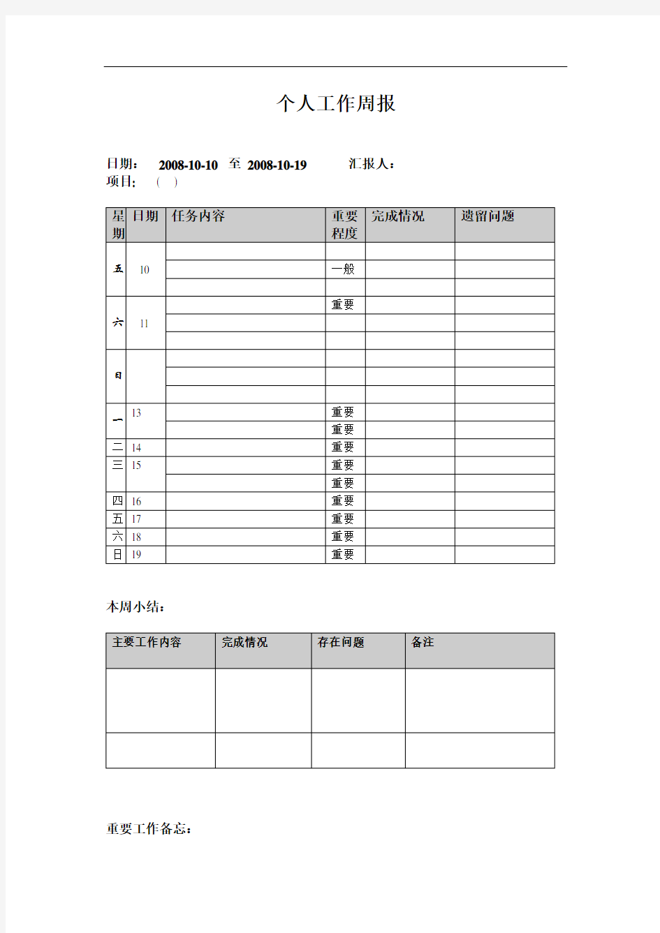 个人工作周报(模板)