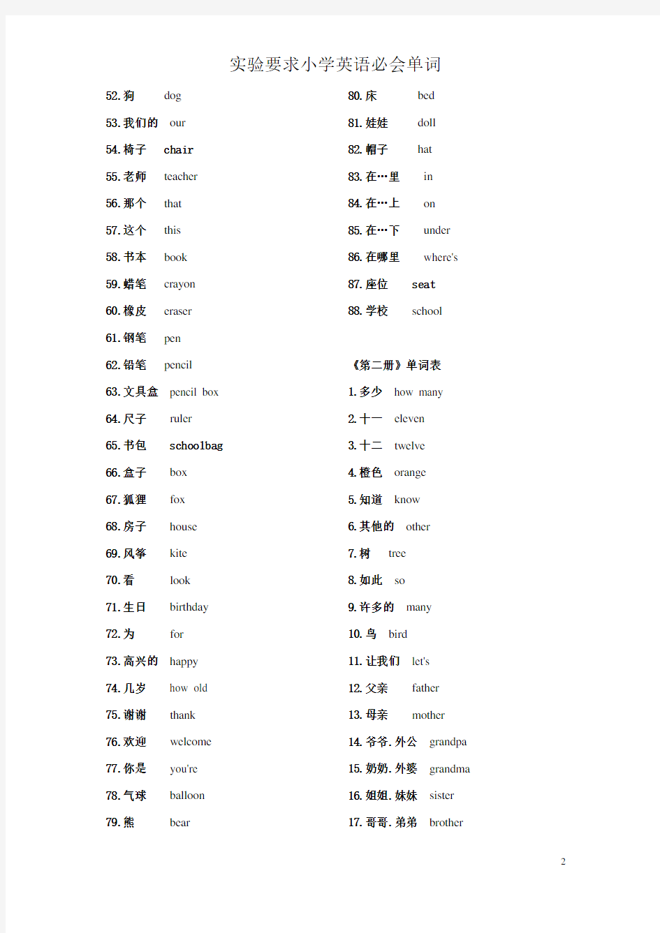 小学必会英语单词