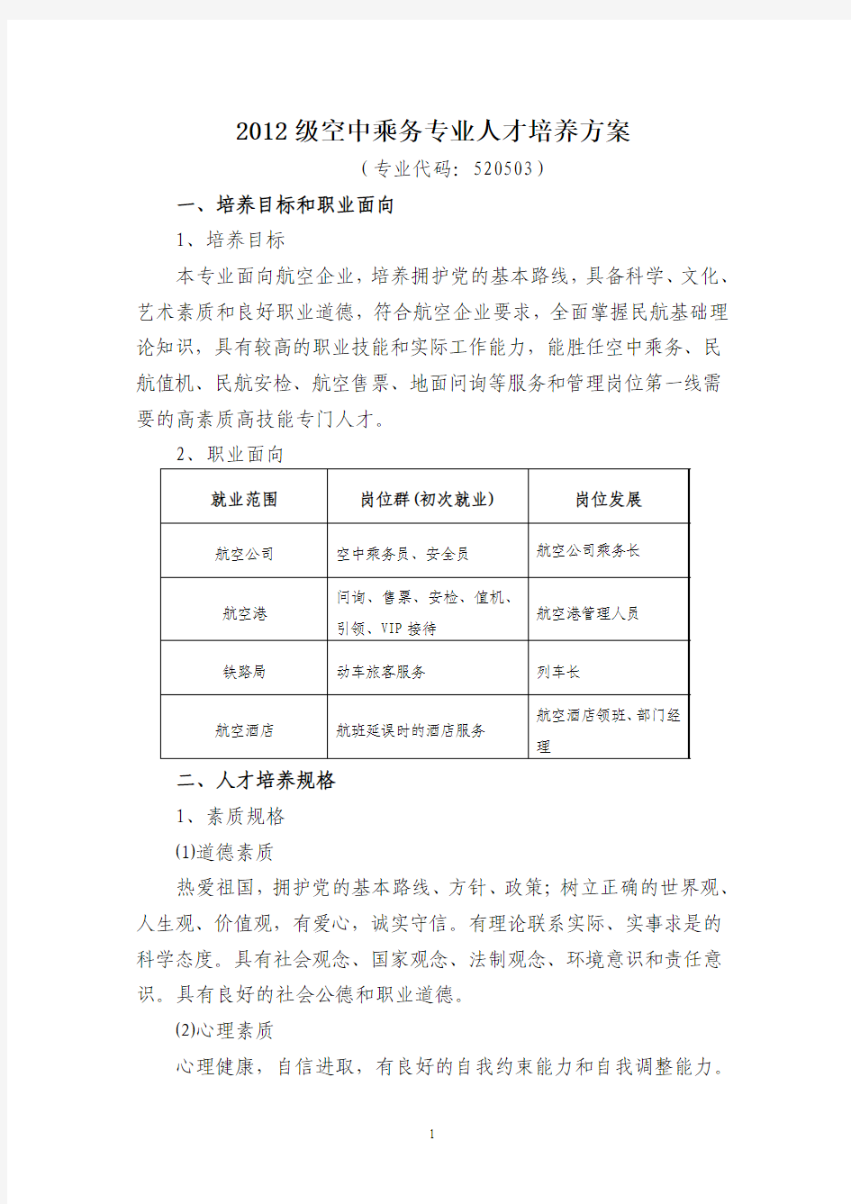 2012级空乘教学计划