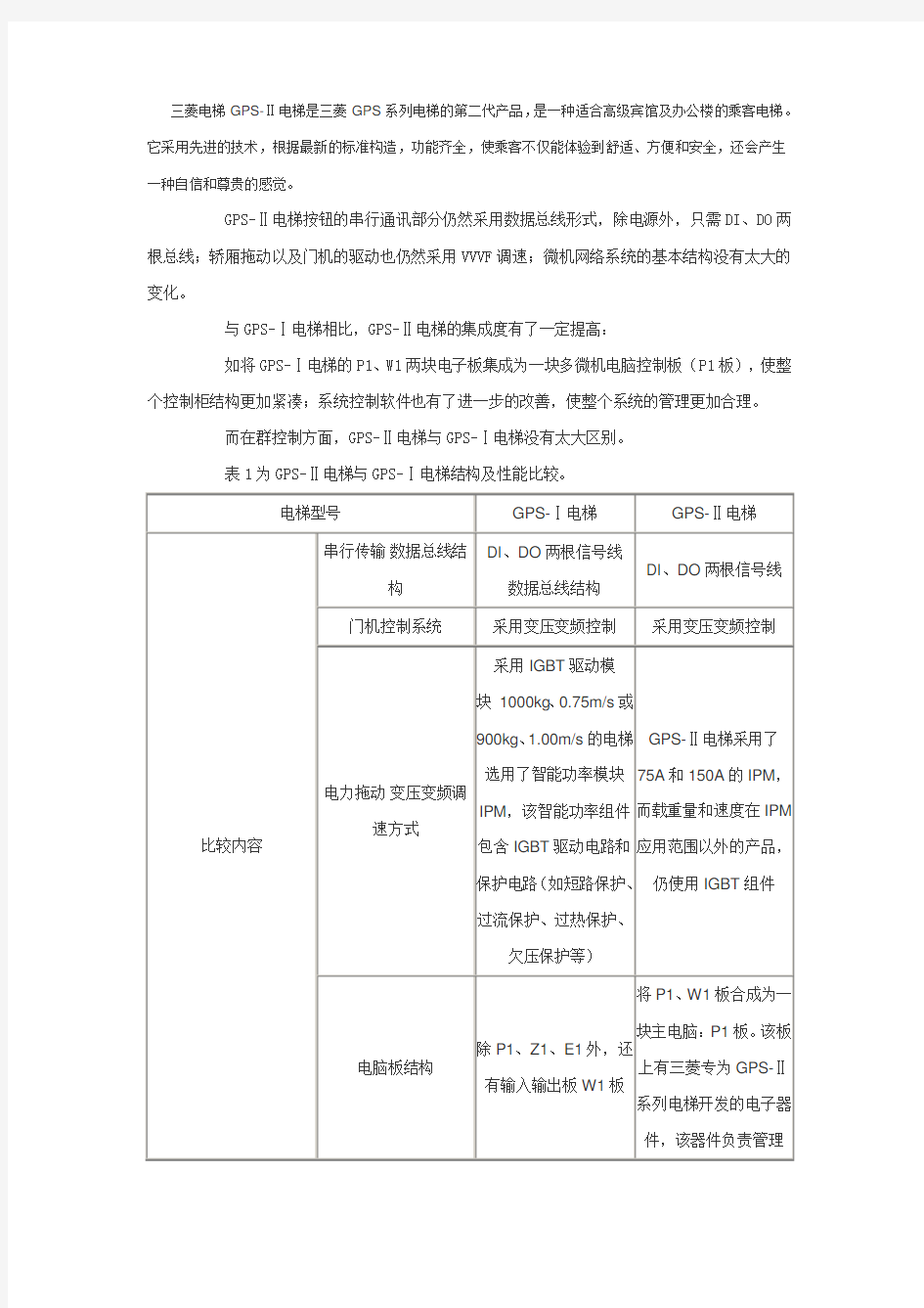 三菱电梯GPS-Ⅱ资料大全