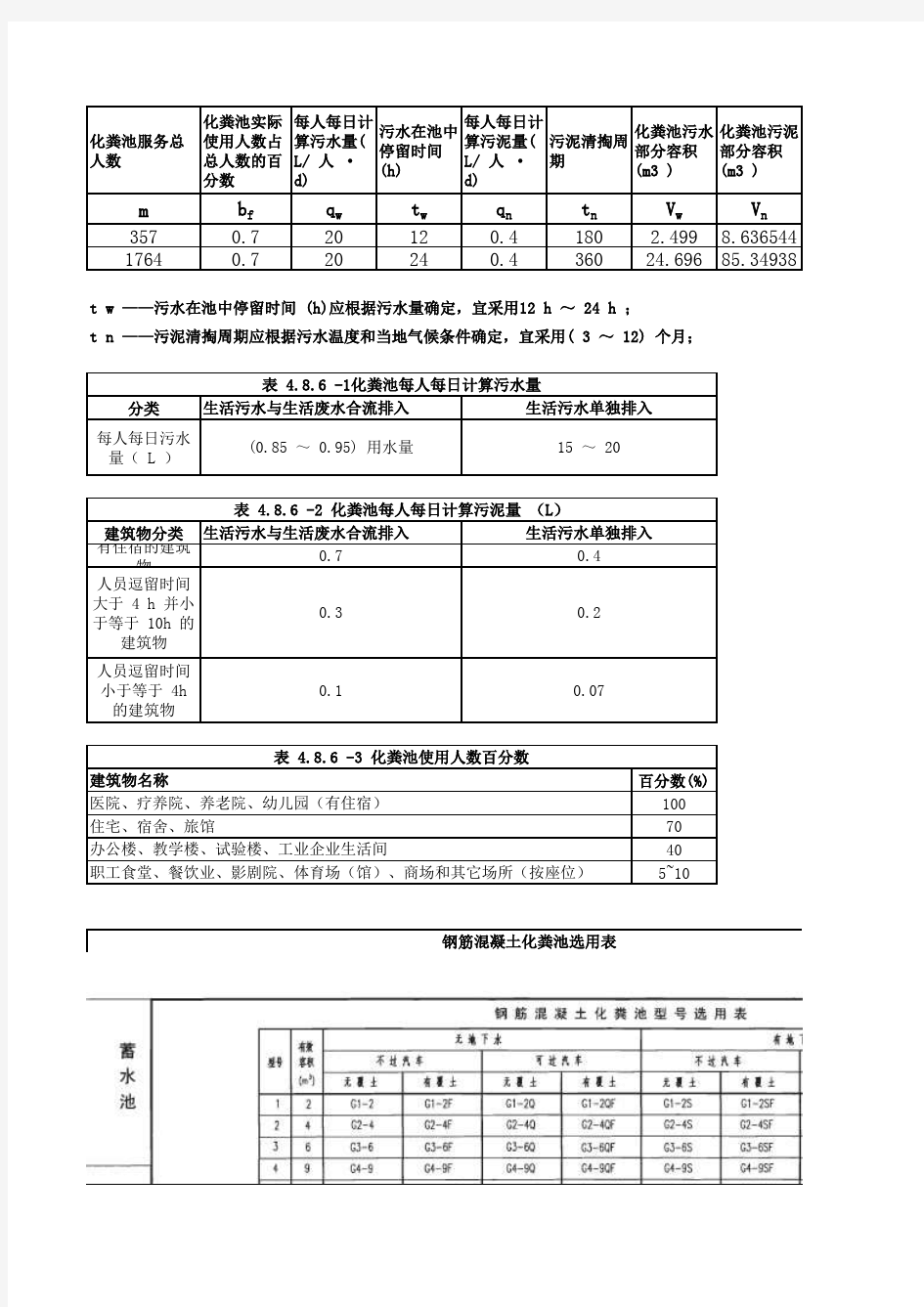 化粪池计算表(一表计算选定化粪池)