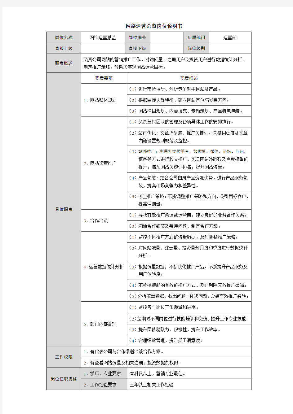 网络运营总监岗位说明书