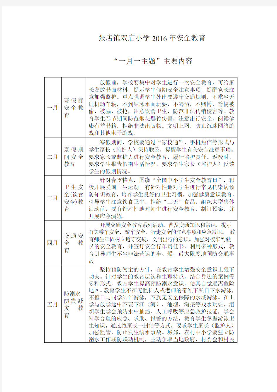 安全教育“一月一主题”主要内容