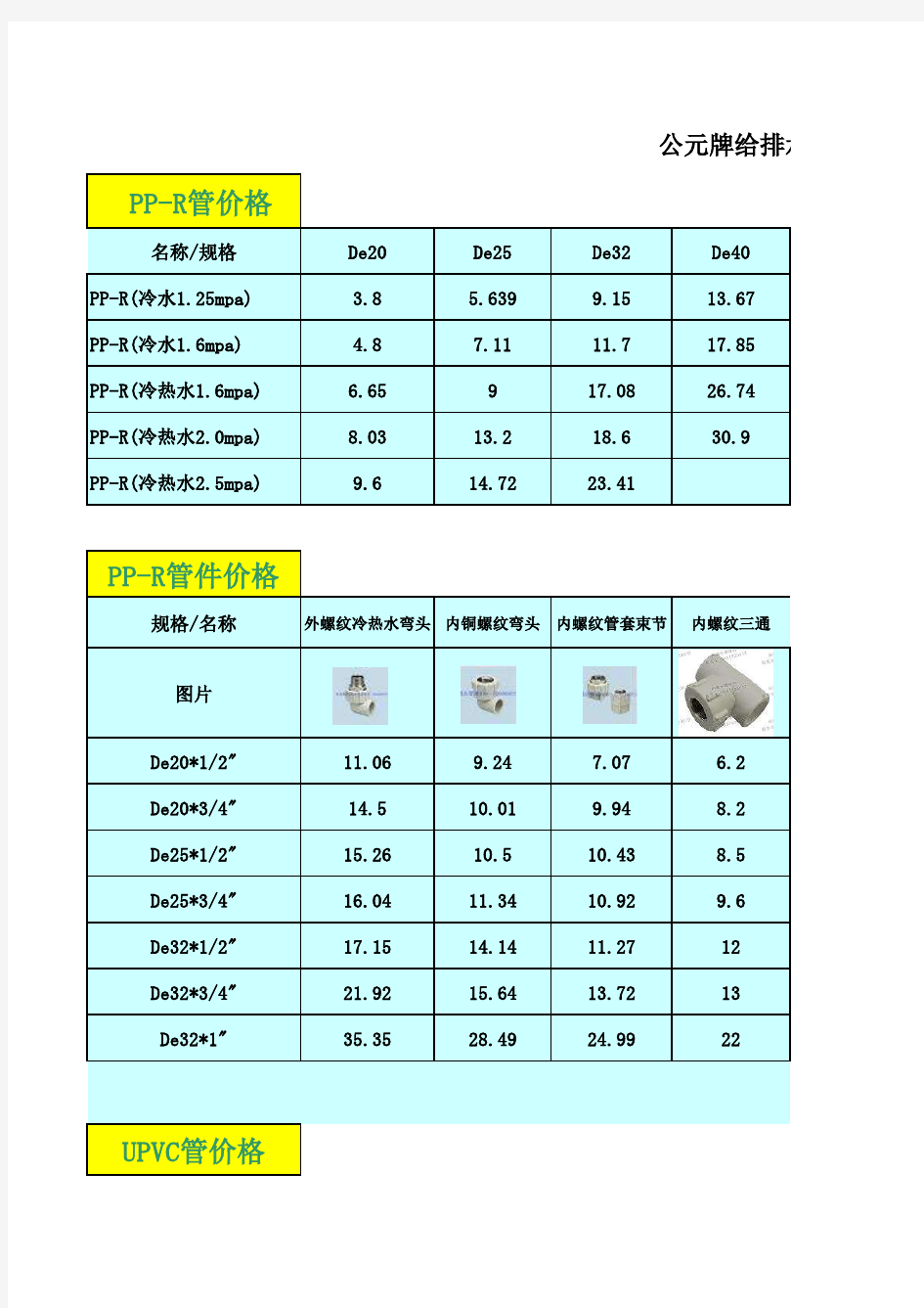 公元联塑给排水管道及配件价格表20130809(全面)