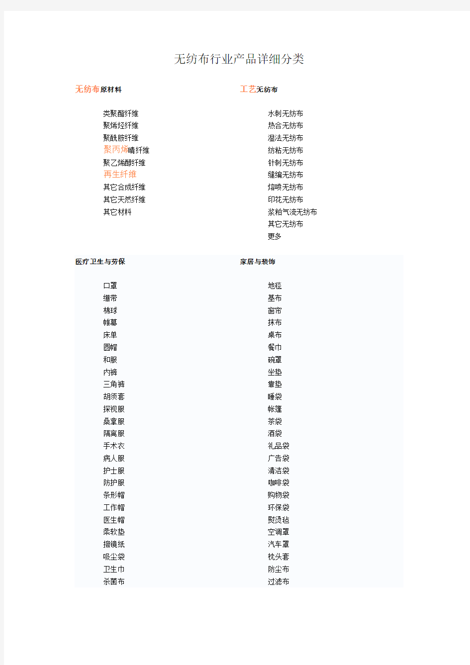 无纺布行业产品详细分类