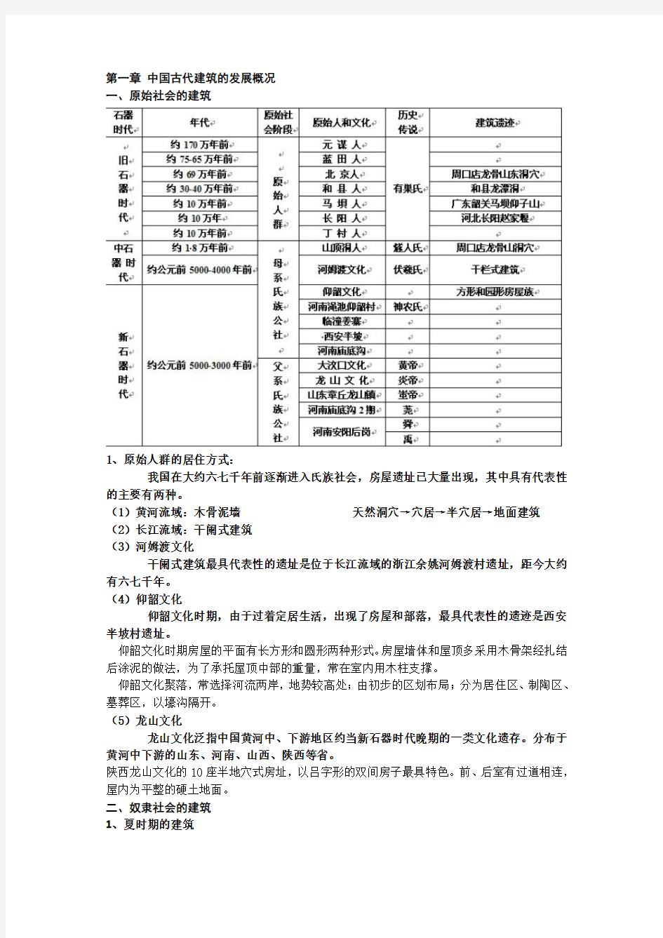 第一讲_中国古代建筑的发展概况