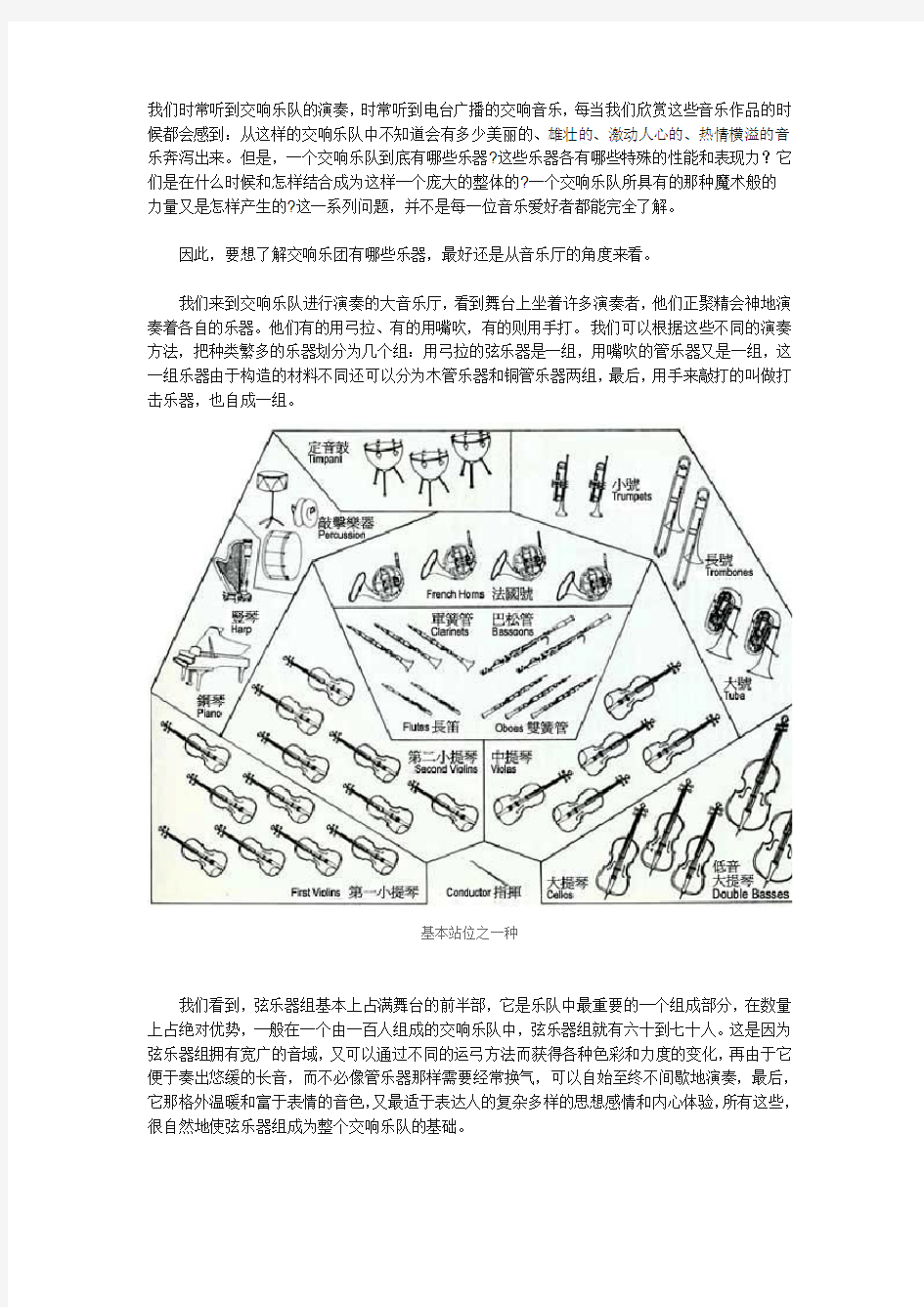 交响乐介绍