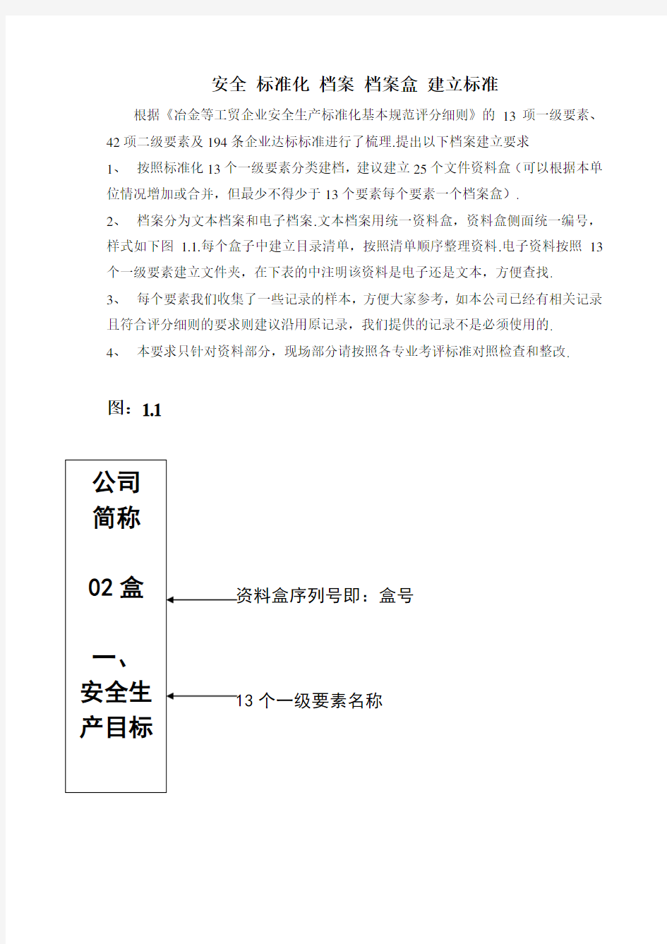 安全 标准化 档案 档案盒 建立标准