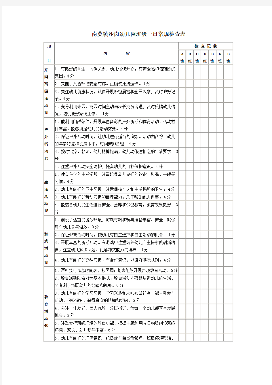 幼儿园班级一日常规检查表