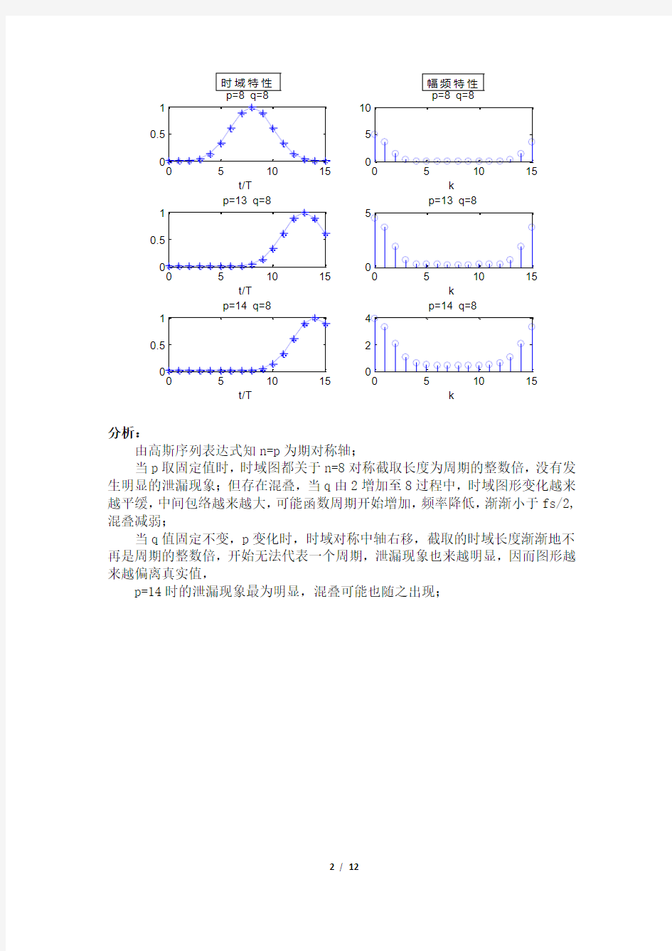 数字信号处理实验(吴镇扬)答案-2