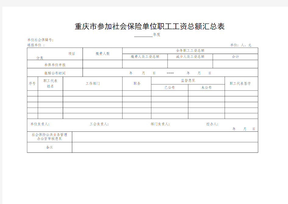 单位职工工资总额汇总表