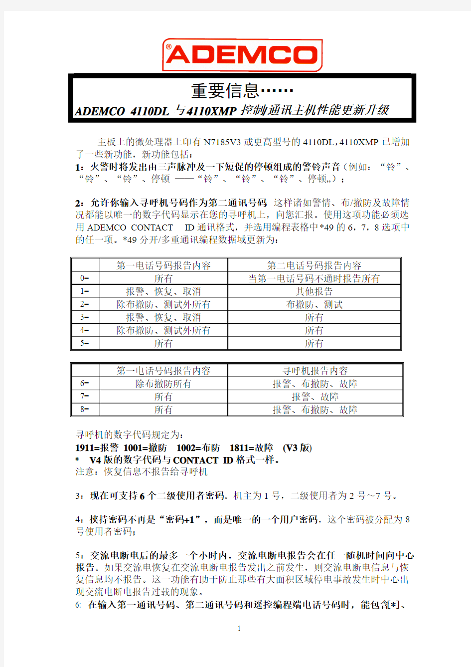 霍尼韦尔 ADMCO4110报警主机