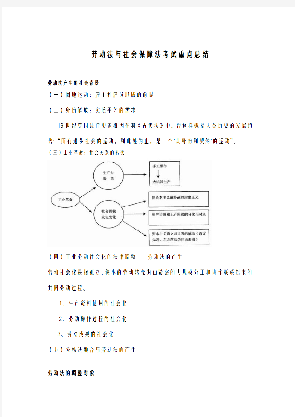 劳动法及社会保障法期末考试重点总结