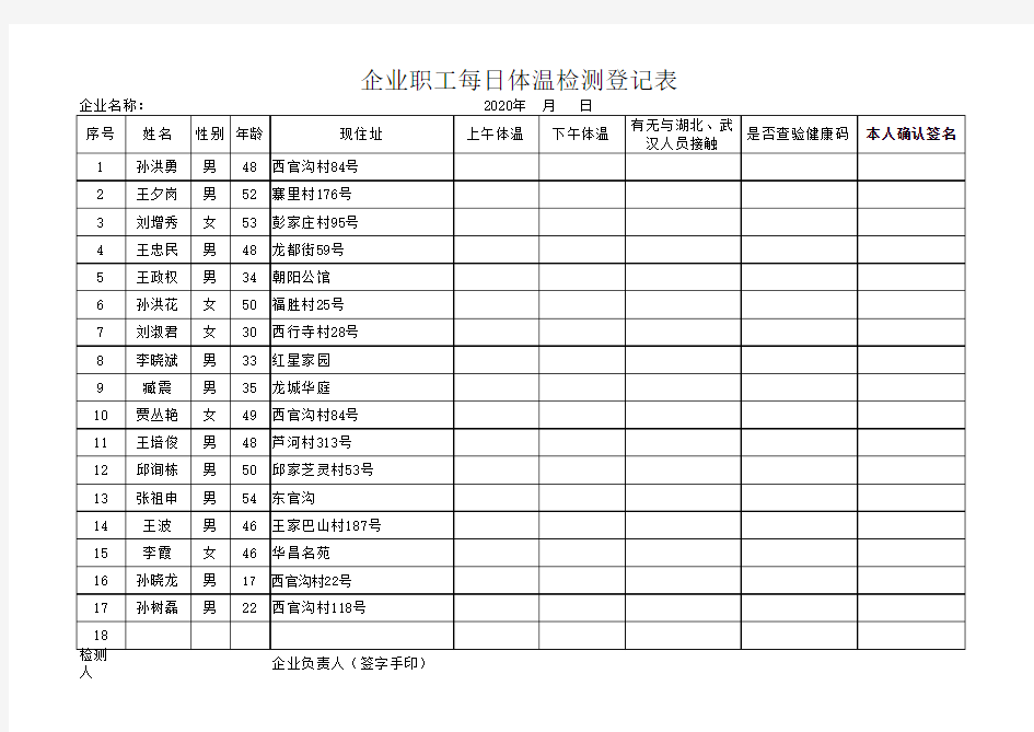 每日体温检测登记表