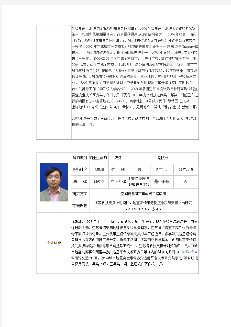 测绘学院研究生导师信息简况表-南京工业大学研究生院