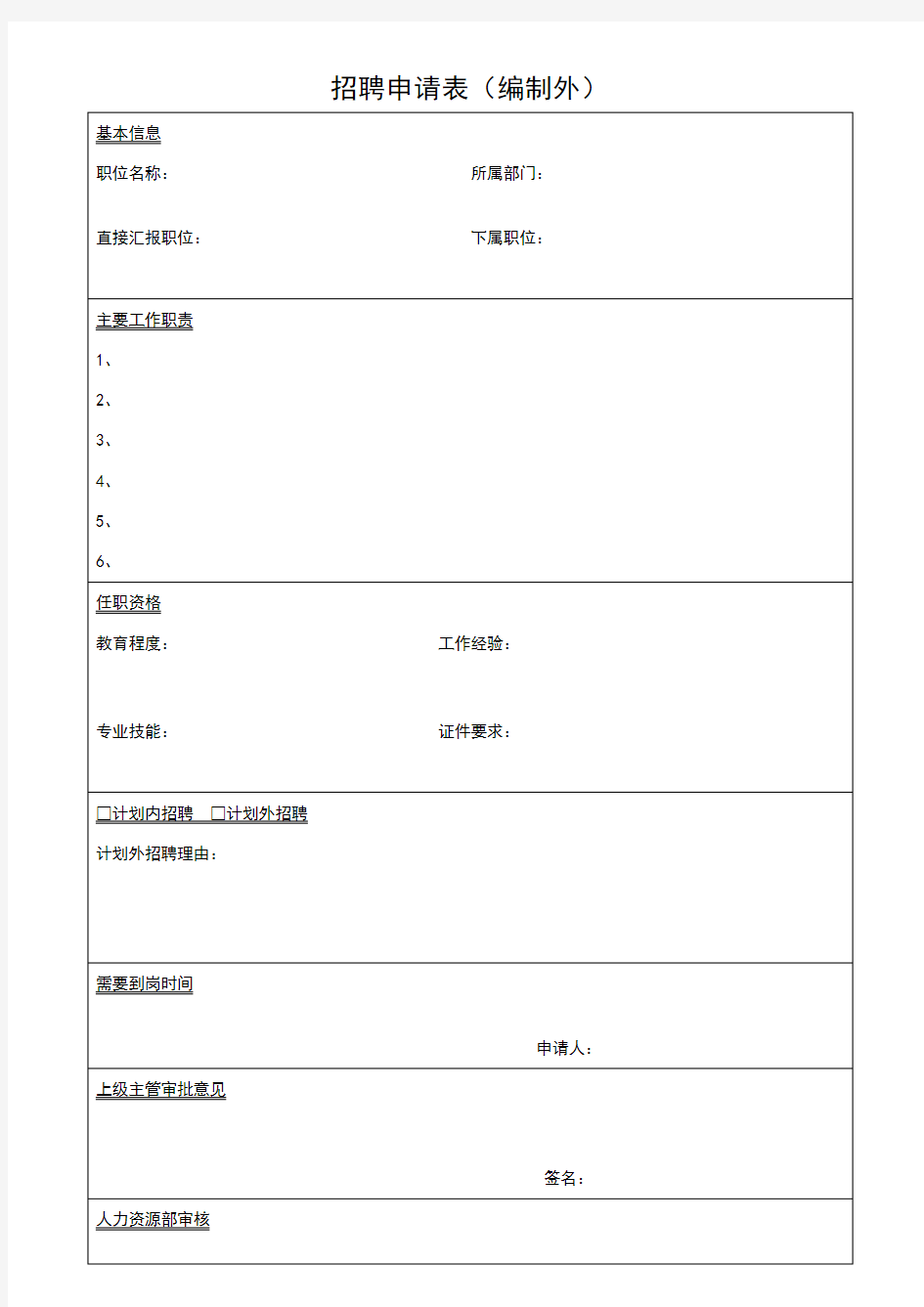 人事表格大全(完整版)66549