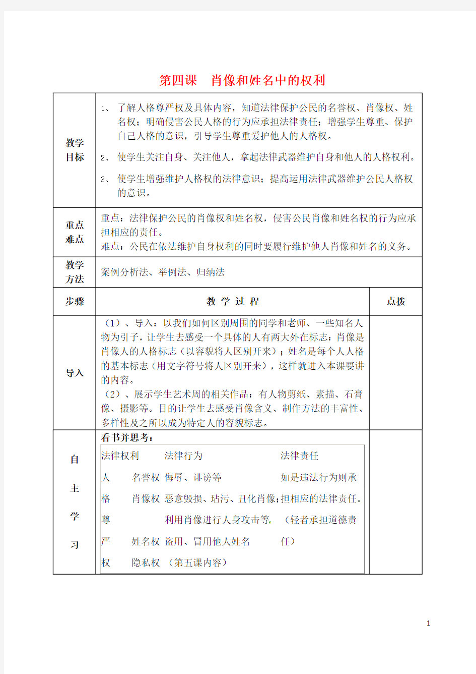 江苏省南京市上元中学八年级政治下册 4.2 肖像和姓名