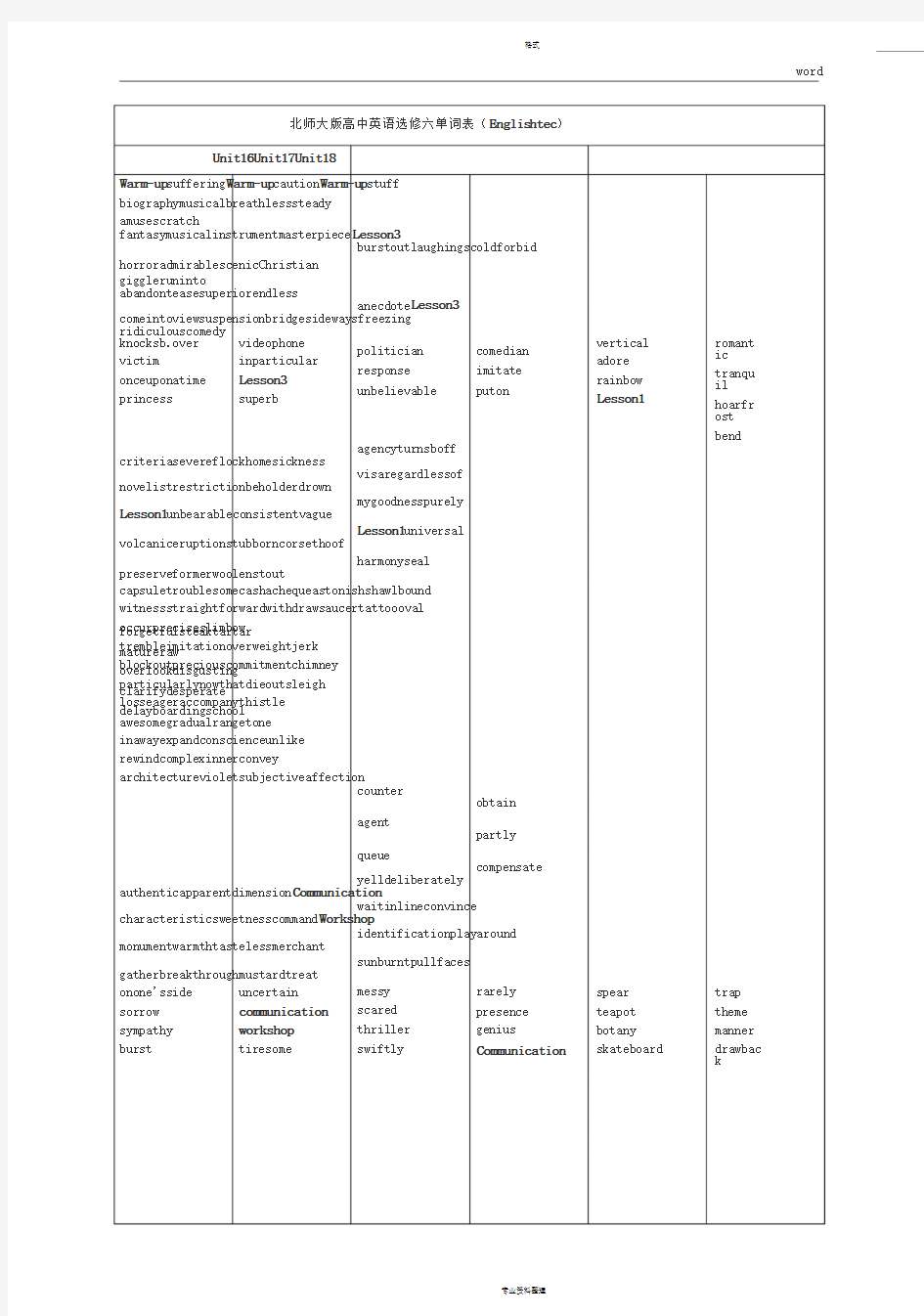 北师大版高中英语选修六单词表