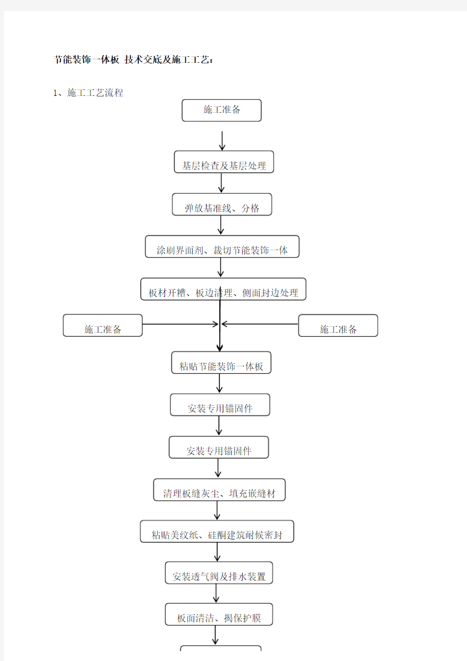 一体板技术交底