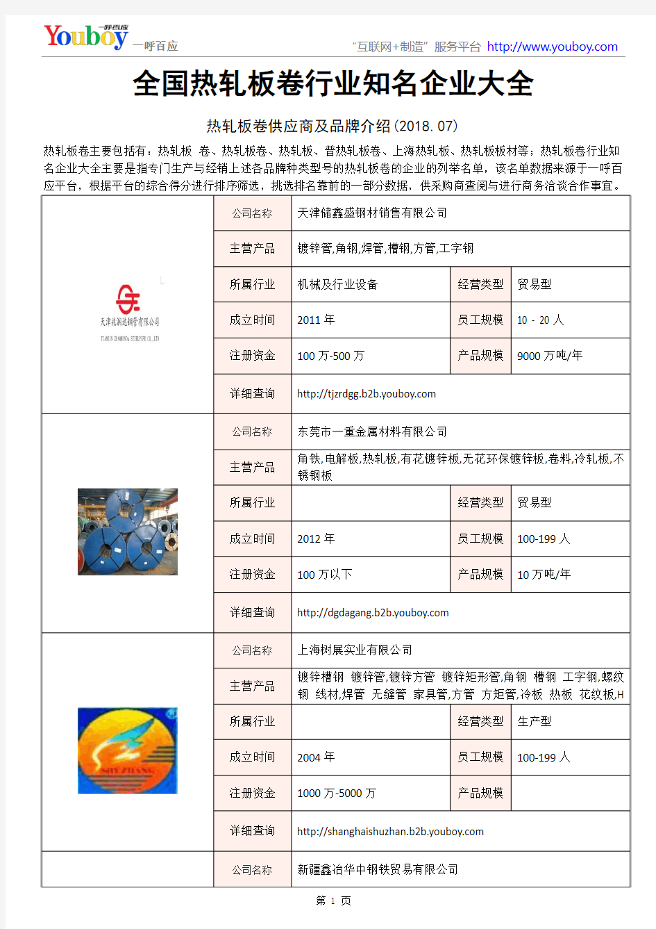 全国热轧板卷行业知名企业大全-热轧板卷供应商及品牌介绍2018.07