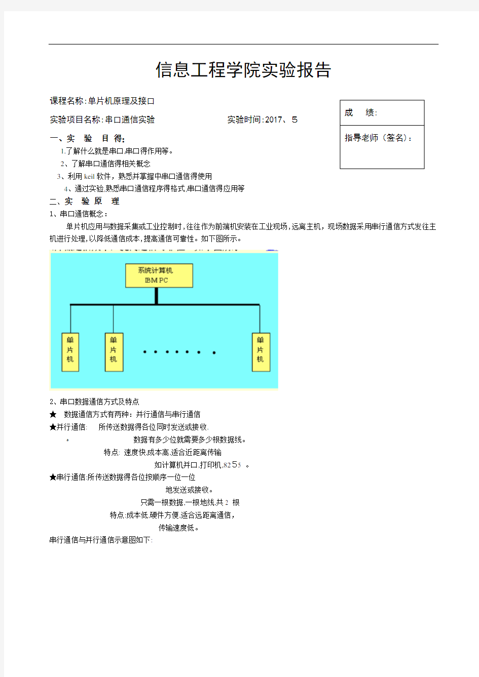 单片机串口通信实验报告