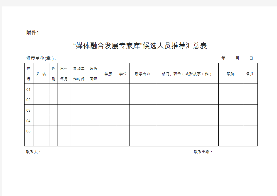 媒体融合发展专家库候选人员推荐汇总表