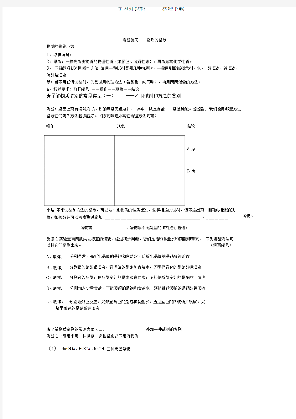 物质的鉴别专题复习