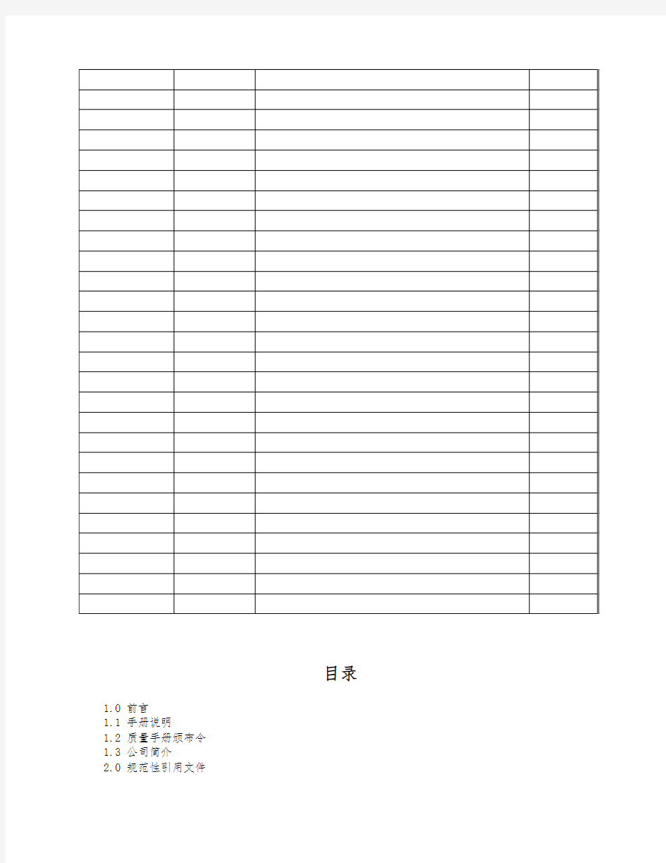 ISO9001_2015版 质量手册范本