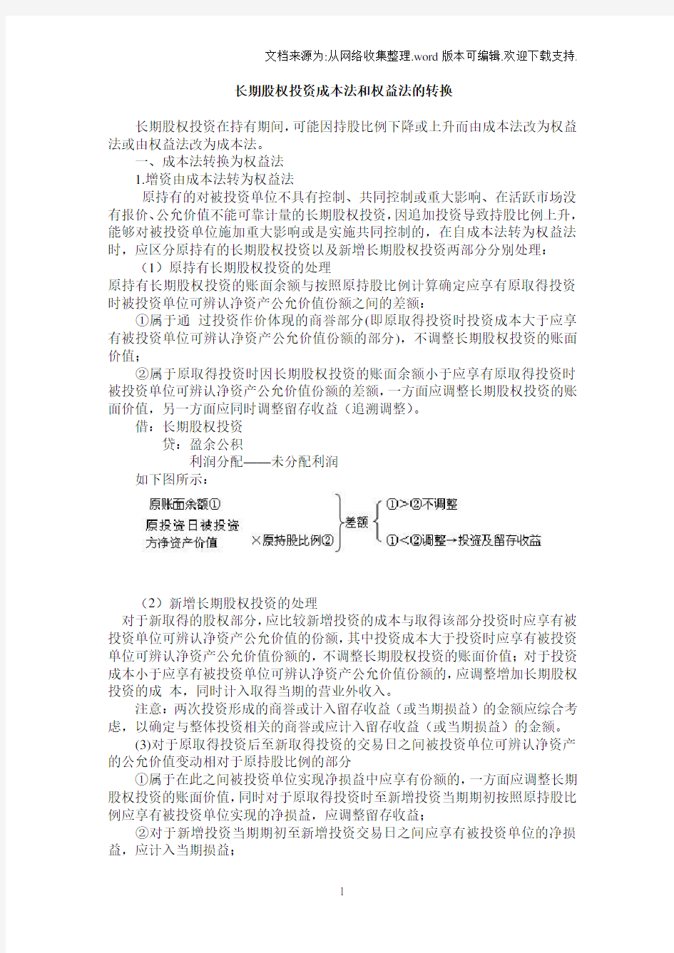 长期股权投资成本法和权益法的转换及案例分析