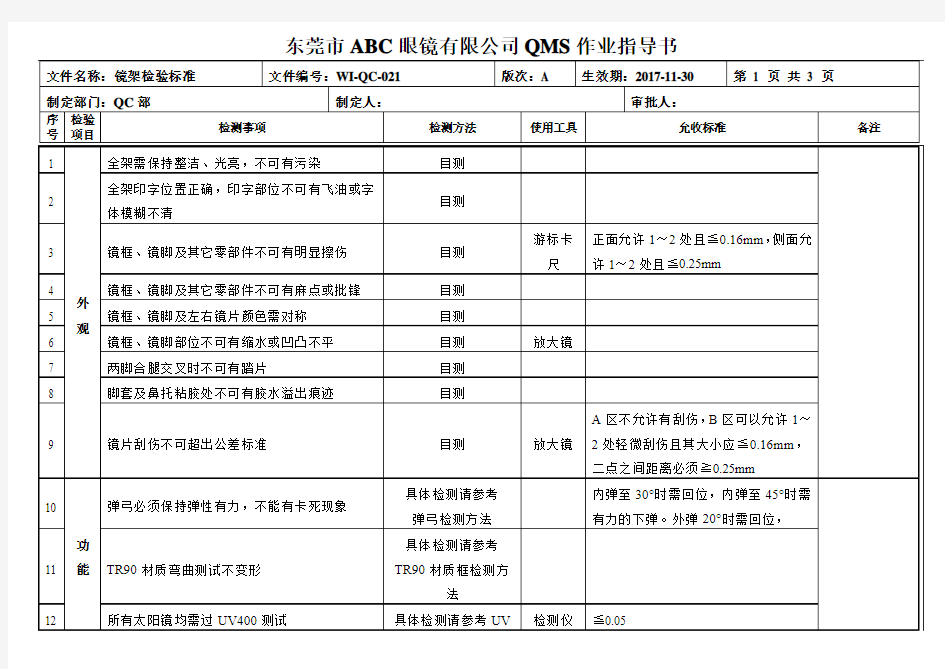 眼镜架作业指导书：21镜架检验标准(3页)