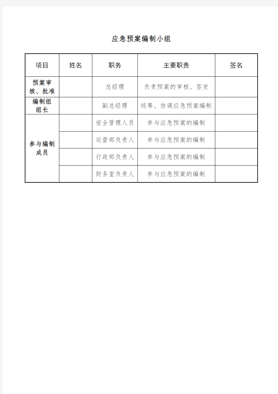 交通运输企业应急预案大全