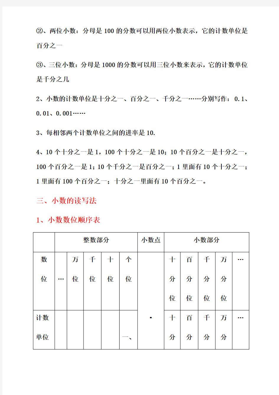 人教版四年级数学下册知识点归纳总结