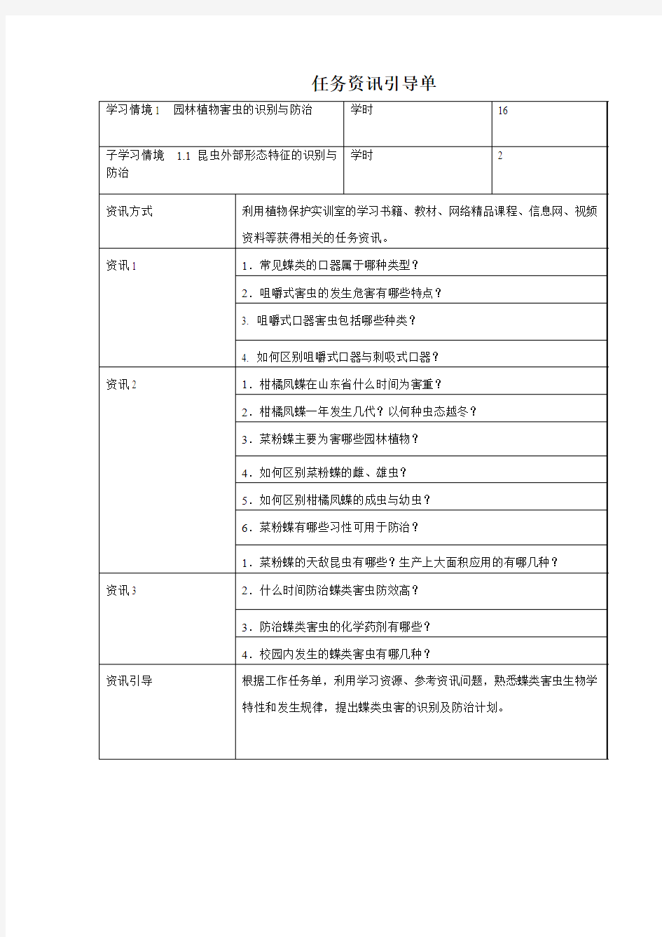 1.1昆虫外部形态特征识别教程