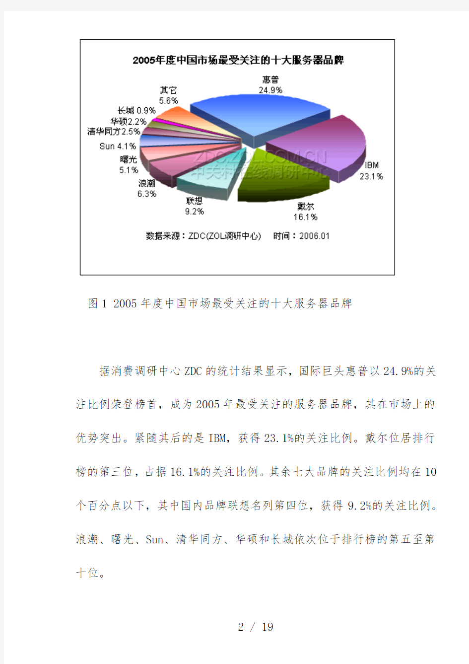 中国服务器市场年度分析报告